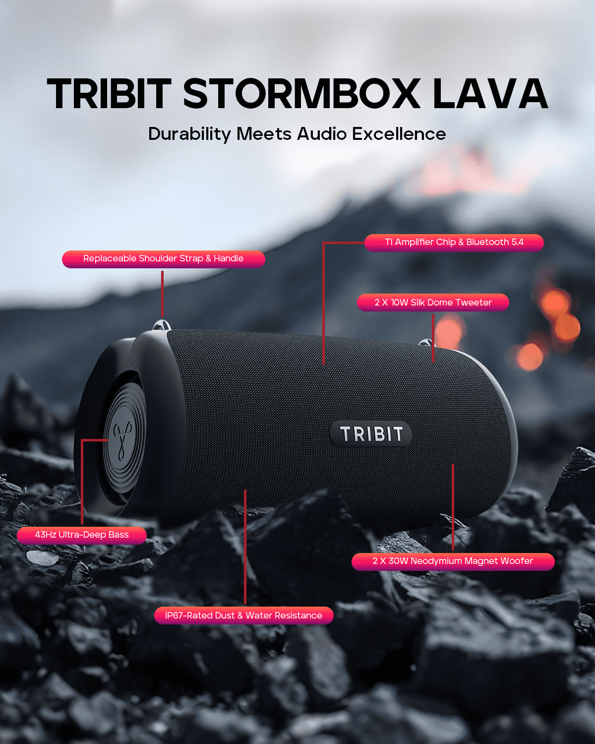 Something You Should Know About TRIBIT StormBox Lava🔥