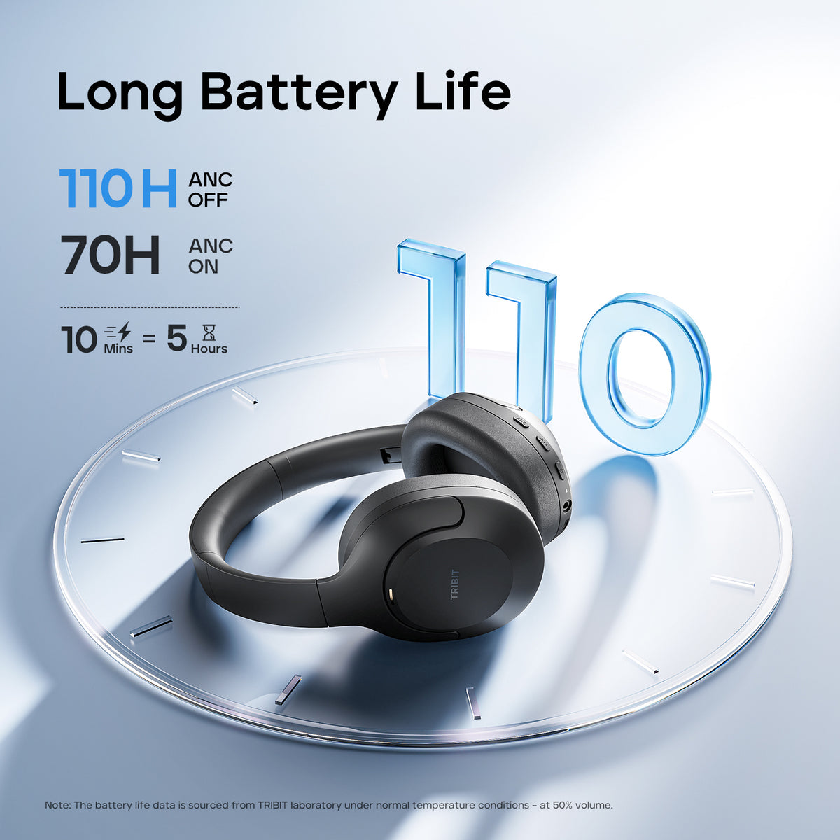 TRIBIT QuietPlus 81 Wireless Over-Ear Headphones