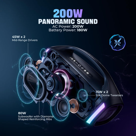 TRIBIT StormBox Blast 2 Portable Bluetooth Speaker