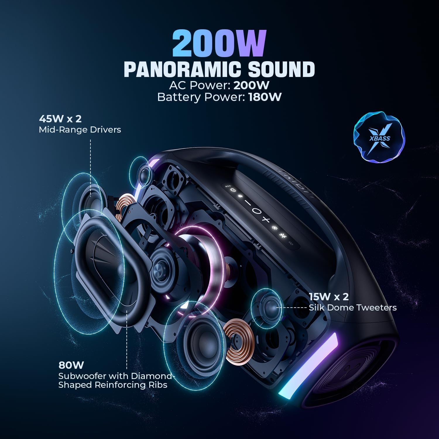 TRIBIT StormBox Blast 2 Portable Bluetooth Speaker - EU ONLY